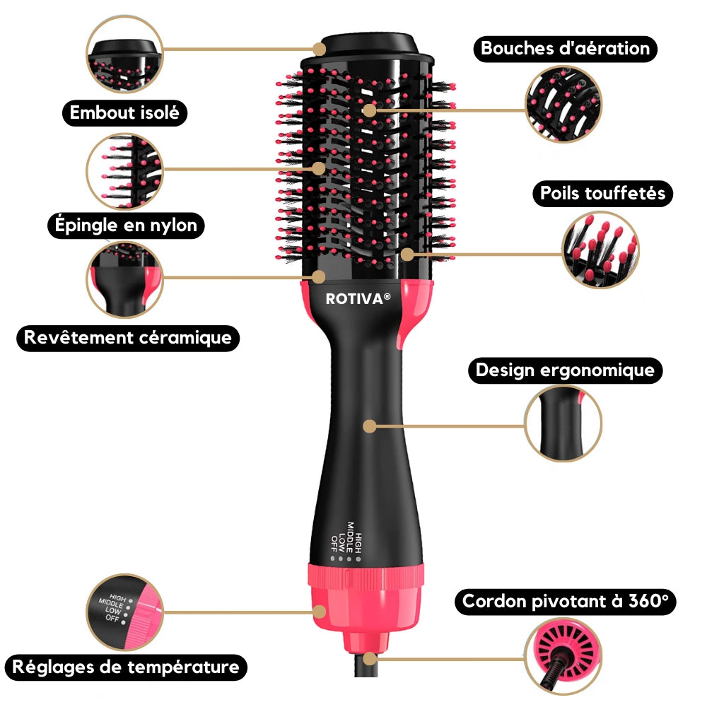 Volumiseur et Sèche-Cheveux One Step - Rotiva®